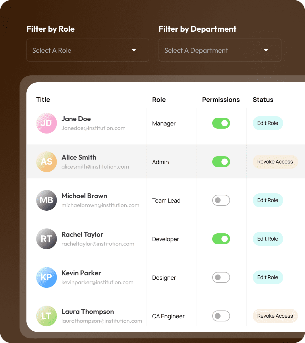 Elara security and role permission settings